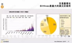 维理币钱包使用教程：让你轻松上手维理币转账