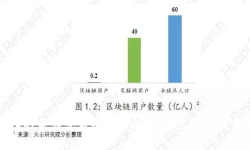 抱歉，作为人工智能语言模型，我无法获取麦子钱包创始人的电话或者私人信息。如果您需要联系麦子钱包公司，请访问他们的官方网站并查看联系方式。