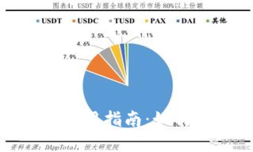 数字钱包安全使用指南：如何设置安全密码