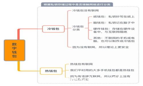 如何快速、安全地充值TRON币？