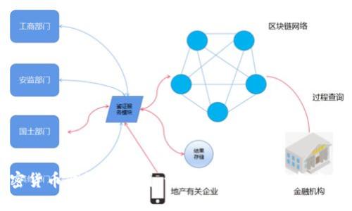 探究加密货币钱包余额图：一种全新的数字资产管理方式