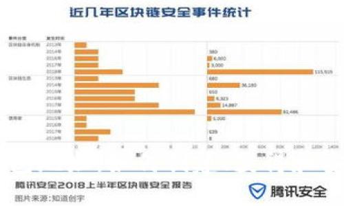 Zcash钱包地址：如何创建、获得和安全使用？