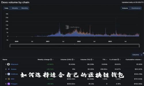 如何选择适合自己的区块链钱包