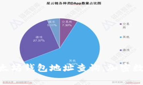 数字货币钱包地址查询系统，比特币钱包查询，以太坊钱包地址查询，加密数字货币钱包查询，钱包地址查询系统/guanjianci