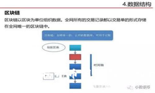 币圈套利大揭秘——揭开币圈最强套利技巧的神秘面纱