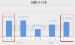 探秘柴犬币今日最新价格行情，分析其涨跌原因