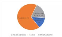 比太钱包使用中遇到问题？这里解决比太钱包无