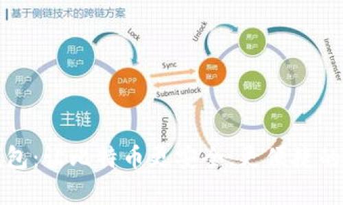 时代冷钱包：让比特币更安全，更便捷的存储方式