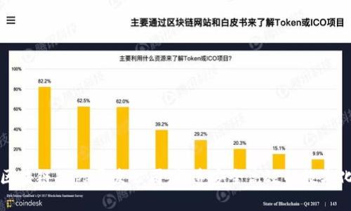 探讨区块链dapp开发公司，打造安全高效的数字化应用