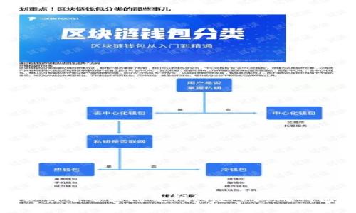 如何通过生成私钥创建以太坊钱包