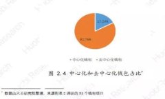 星比特钱包——安全易用的数字货币钱包