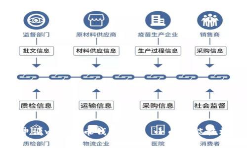 如何申请waves币钱包？——小白也能轻松操作