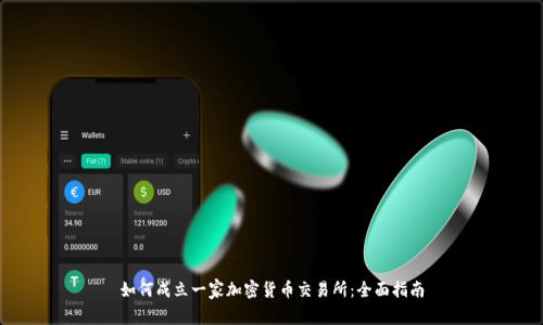 如何成立一家加密货币交易所：全面指南