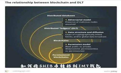 如何将SHIB币转移到IMT钱包