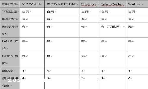 2023年最佳比特币钱包排名及使用指南