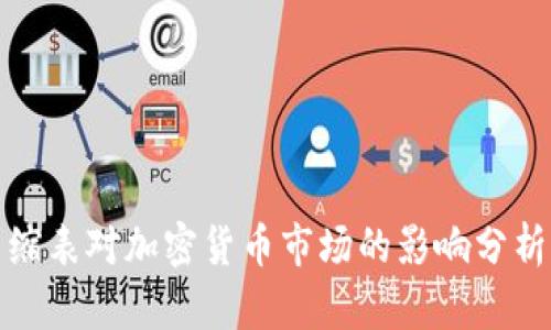 缩表对加密货币市场的影响分析