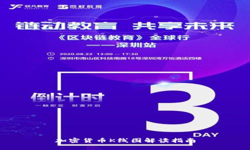 加密货币K线图解读指南