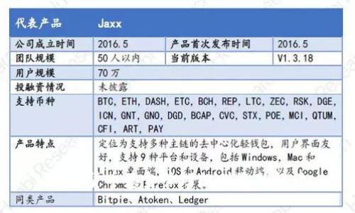 加密货币基金管理规则最新解读