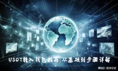 USDT转入钱包指南：从基础到步骤详解