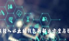  USDT误转入以太坊钱包的解决方案与预防方法