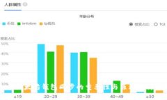 以太坊钱包同步的重要性与原理解析