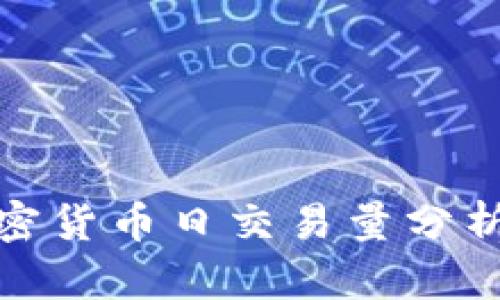 全球加密货币日交易量分析与影响