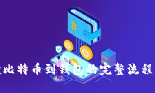 定投比特币到钱包的完整流程详解