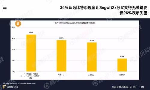 比特币在线钱包的标识符号及其意义