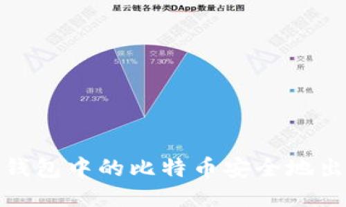 如何将冷钱包中的比特币安全地出售到国外