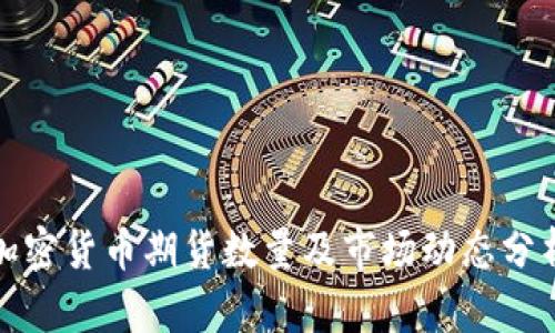 加密货币期货数量及市场动态分析