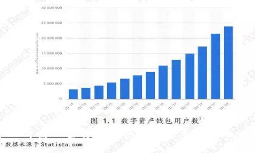 青岛加密货币行业招聘信息一站通