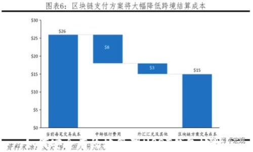 
如何安全有效地管理USDT钱包地址？