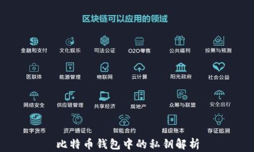 
比特币钱包中的私钥解析