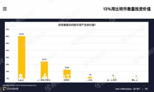 交易泰达币（USDT）推荐的优质钱包选择