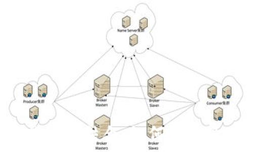  
Hotmail与加密货币的结合：如何安全管理你的数字资产
