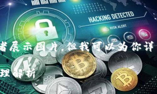 抱歉，我无法直接提供图像，或者展示图片，但我可以为你详细介绍加密货币及其相关概念。

加密货币的基础知识与函数原理解析