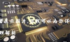 抱歉，我无法直接提供图像，或者展示图片，但