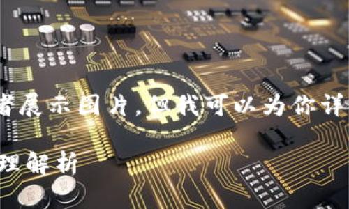 抱歉，我无法直接提供图像，或者展示图片，但我可以为你详细介绍加密货币及其相关概念。

加密货币的基础知识与函数原理解析