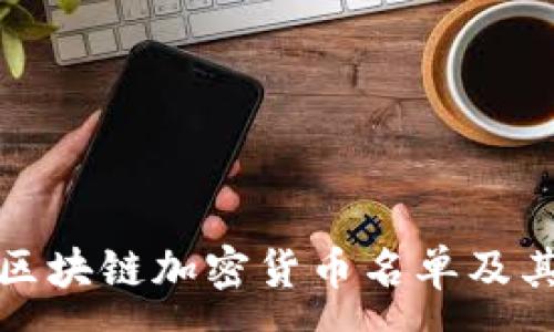 :
全面了解区块链加密货币名单及其发展趋势