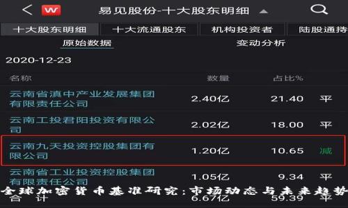 全球加密货币基准研究：市场动态与未来趋势
