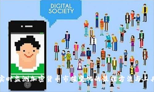 实时监测加密货币市值变化的最佳方法与工具