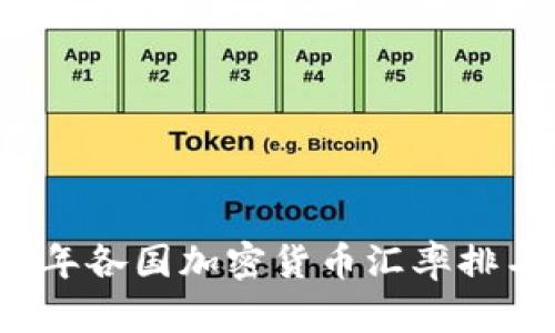 2023年各国加密货币汇率排名分析