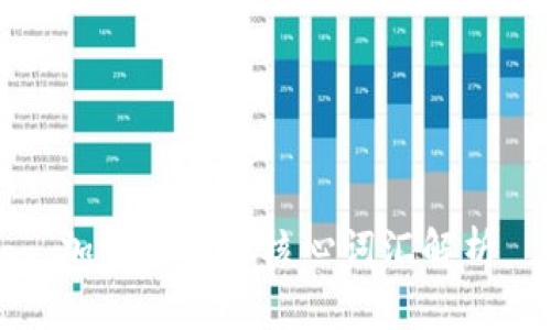 加密货币的核心词汇解析
