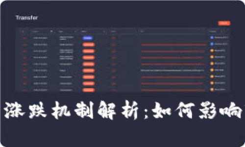 加密货币涨跌机制解析：如何影响市场走势