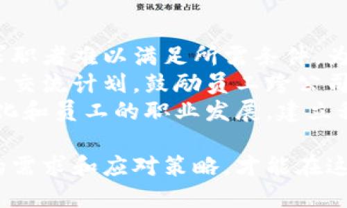 /加密货币人才引进：迎接数字金融新机遇/  
/guanJiAnCi加密货币、人才引进、数字金融/guanJiAnCi  

1. 加密货币行业的发展现状  
近年来，加密货币逐渐从边缘走向主流，成为全球金融体系中不可忽视的一部分。随着区块链技术的迅速发展，越来越多的企业开始采用加密货币进行交易，并探索其背后的技术潜力。业内报告显示，2022年全球加密货币的市场规模超过了2万亿美元，预计未来几年将继续增长。  
加密货币市场的蓬勃发展对人才的需求也在不断上升。从程序开发到金融分析，再到法律合规，整个生态系统需要各类人才的补充。然而，由于这一领域相对较新，能够胜任这些职位的专业人才数量远远不足。因此，行业各方企业开始积极引进外部人才，推动整体技术与市场的成熟。  

2. 为什么加密货币行业需要引进人才  
人才是推动任何行业进步的核心要素，尤其在快速发展的加密货币领域，需求更为迫切。首先，加密货币和区块链技术迅速演变，企业需要不断调整战略并进行技术创新。因此，具备前沿技术储备的专业人才成为公司能够在竞争中立于不败之地的关键。  
其次，加密货币的法规和合规环境正在快速变化，许多国家及地区开始制定相关的监管政策。这使得企业需要拥有合规专家来确保其运营符合当地法律法规，以减轻潜在的法律风险。同时，合规人才的引进也能够提升企业形象，增强客户的信任度。  
再者，加密货币市场竞争加剧，吸引和留住顶尖人才就显得格外重要。许多企业通过优厚的薪酬、良好的工作环境和职业发展机会来吸引人才。行业内的人才短缺也促使公司开始在人才引进上加大投入。  

3. 如何高效地引进加密货币人才  
为了有效引进加密货币人才，企业需要制定明确的战略。首先，应该充分明确所需人才的类型和技能要求，比如技术开发、风控、市场营销等。针对不同的职位，制定详细的职位描述和招聘标准，以吸引合适的候选人。  
其次，可以通过加大宣传力度，提升企业品牌的影响力。在各大招聘网站、行业展会和专业社交网络上积极发布招聘信息，让更多人了解企业的文化与价值观，同时展示公司的发展前景。此外，还可以通过与大学、职业培训机构合作，吸纳新毕业的学生，培养新一代的加密货币人才。  
最后，企业在制定薪酬和激励方案时应充分考虑市场竞争力。利用股权激励、利润分享等方式吸引和留住人才。不仅要满足基本薪资要求，还要注重员工的个人职业发展，为员工提供培训和成长机会。  

4. 加密货币人才引进面临的挑战与应对策略  
尽管加密货币行业对人才的需求高涨，但在实际引进过程中仍然面临诸多挑战。首先，行业的专业性和技术门槛较高，使得许多求职者难以满足所需条件。为此，企业可以通过内部培训，提升现有员工的技能，逐步培养出符合岗位要求的人才。  
其次，行业的快速变化以及全球不同地区的法规差异，导致员工在不同行业公司之间的流动性相对较低。对此，企业可以设立人才交流计划，鼓励员工跨公司、跨地区进行短期工作，以实际经验促进知识的分享与积累。  
最后，市场竞争激烈，许多公司纷纷加大薪酬福利的投入。在这种情况下，一个企业不能仅仅依靠薪资吸引人才，更要考虑企业文化和员工的职业发展。建立积极向上的企业文化、提供充分的个人成长空间，才能有效吸引并留住加密货币行业的优秀人才。

综上所述，加密货币行业的人才引进不仅是行业发展的需要，也是企业自身可持续发展的重要保障。面对每一个挑战，了解行业的需求和应对策略，才能在这个快速变化的领域中立于不败之地。