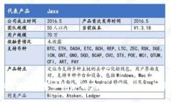 2023伦敦加密货币峰会：探索未来金融的机遇与挑