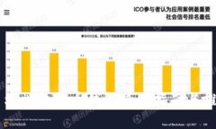 手机端比特币钱包使用指南与推荐
