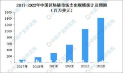  以太坊钱包节点估值分析及其影响因素