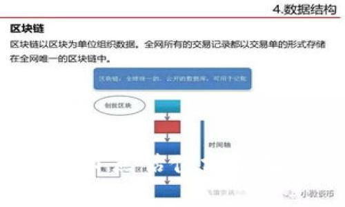  以太坊钱包节点估值分析及其影响因素