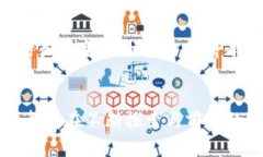   打造独特的YQS加密货币图案：创新与美感的完美